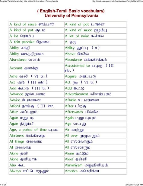 female ejaculation meaning in tamil translation|English .